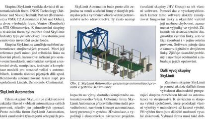 SkyLimit rozšiřuje aktivity automatizace